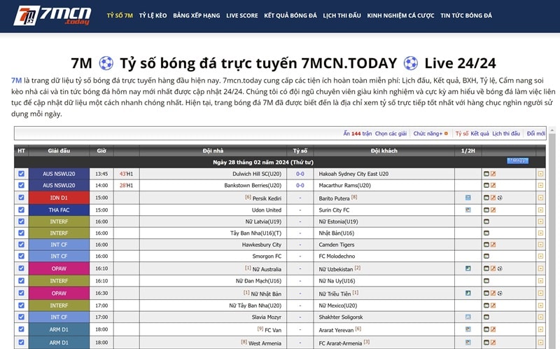 Giới thiệu fastivalstatus.in có các chuyên mục hữu ích